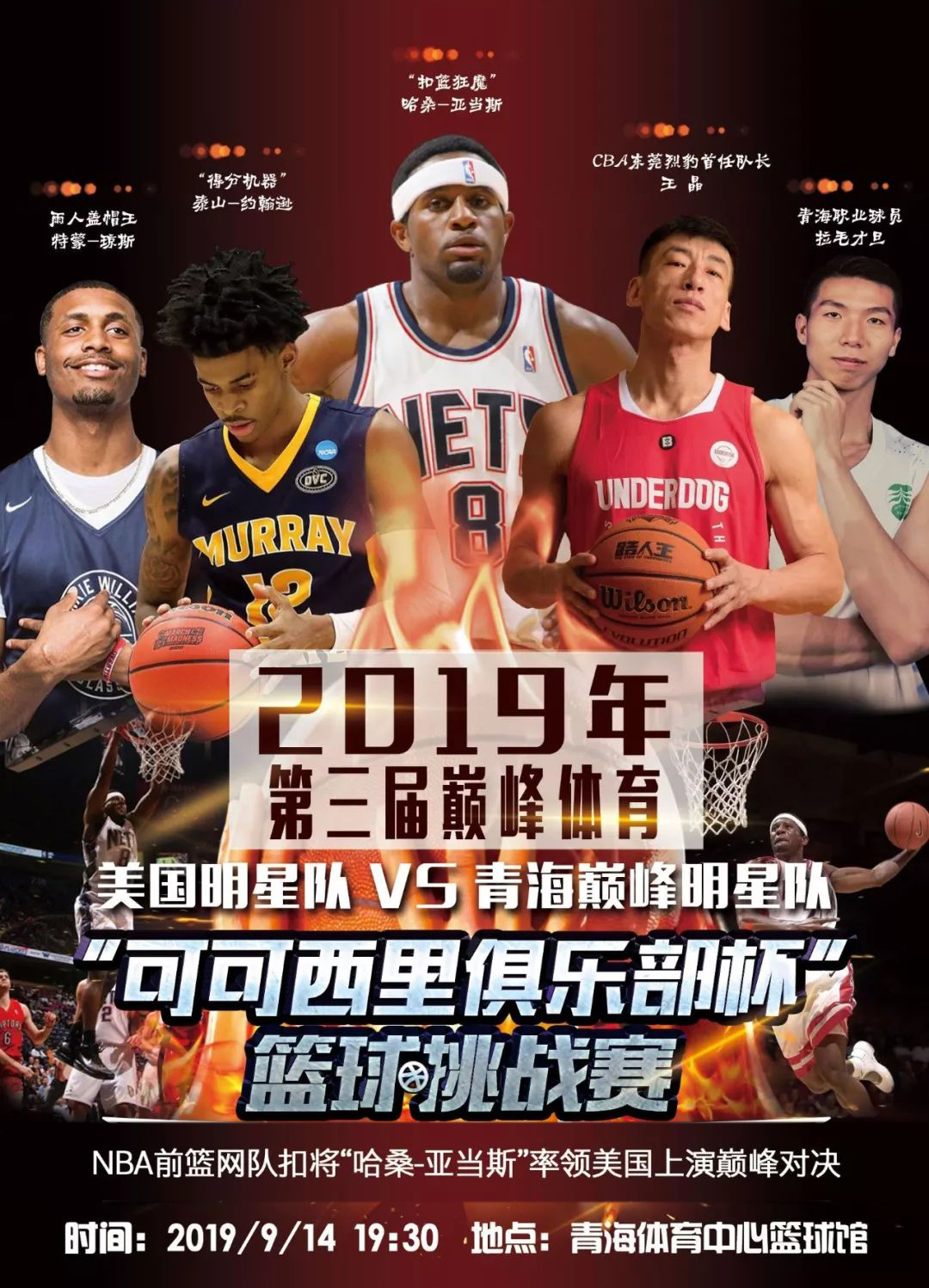 重要指标在